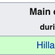 Image for article titled The Dumbest Wikipedia Edit War of the Dumbest Decade